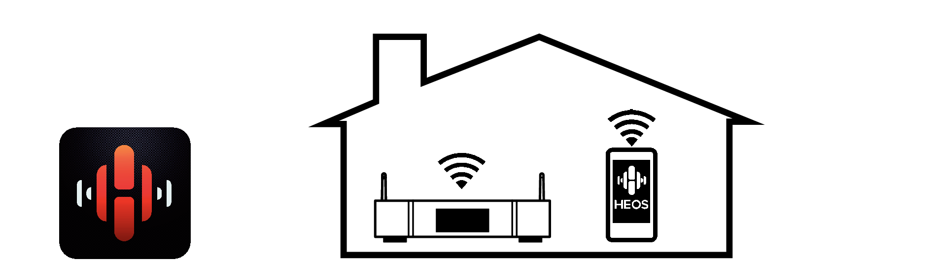 HEOS app operation NA6006